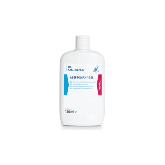 Handdesinfektionsmittel